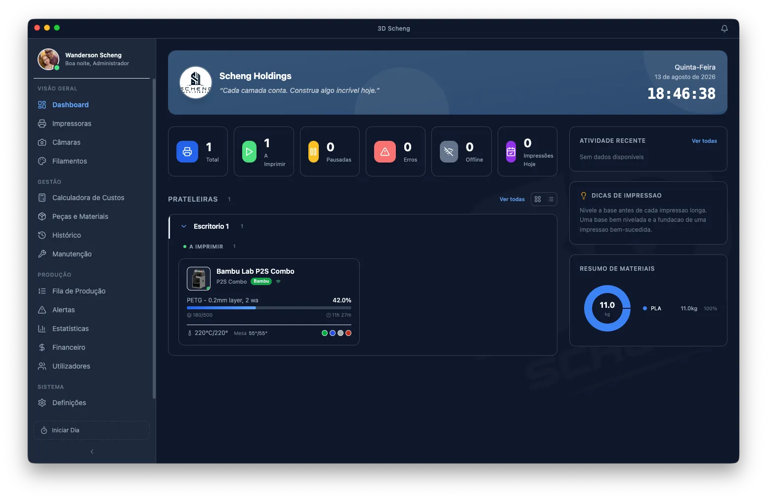 Dashboard — Modo Escuro