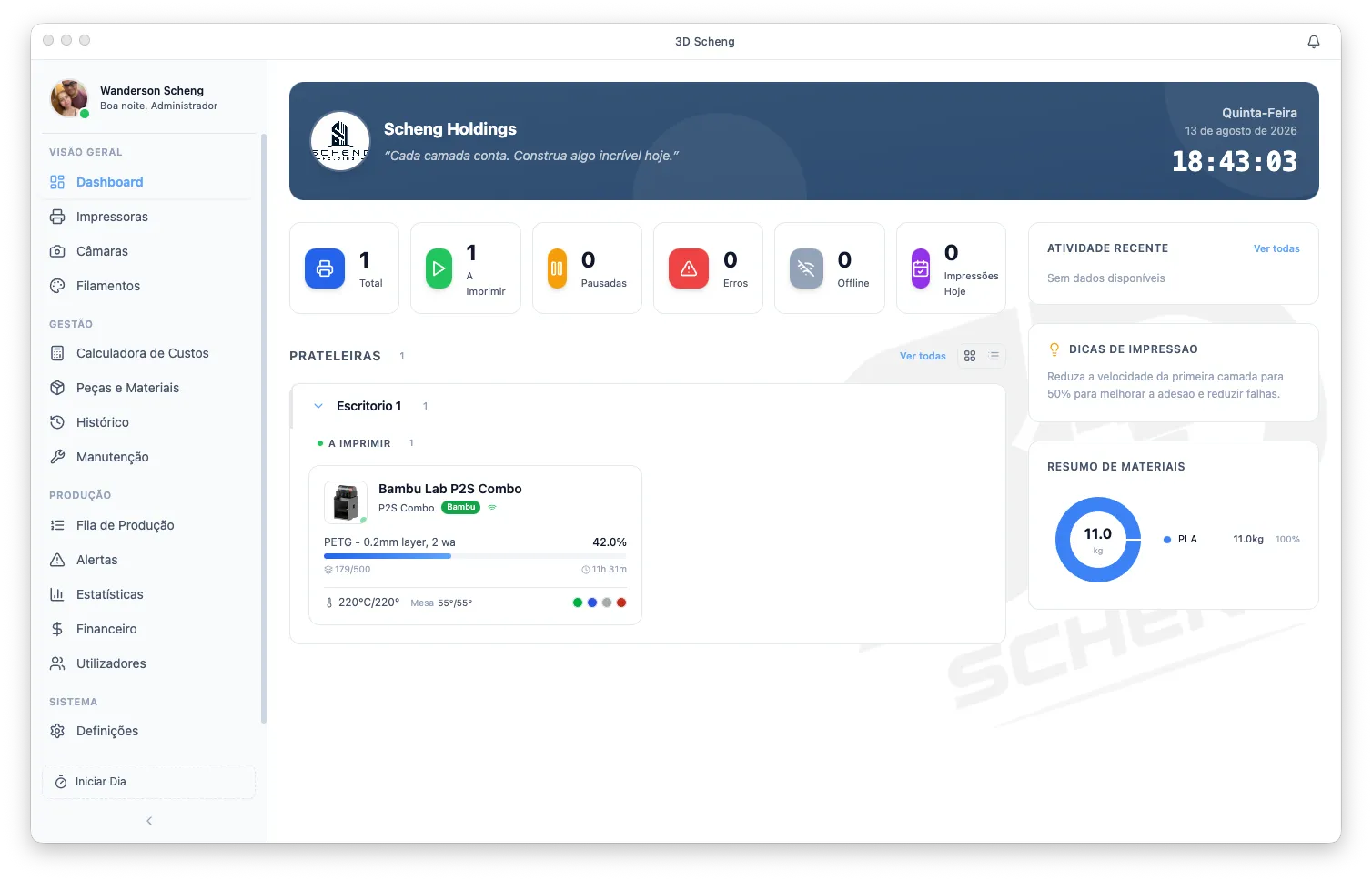 Dashboard — Modo Claro