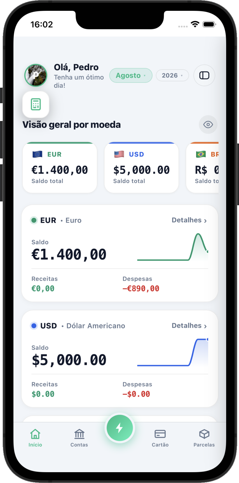 Visão geral por moeda